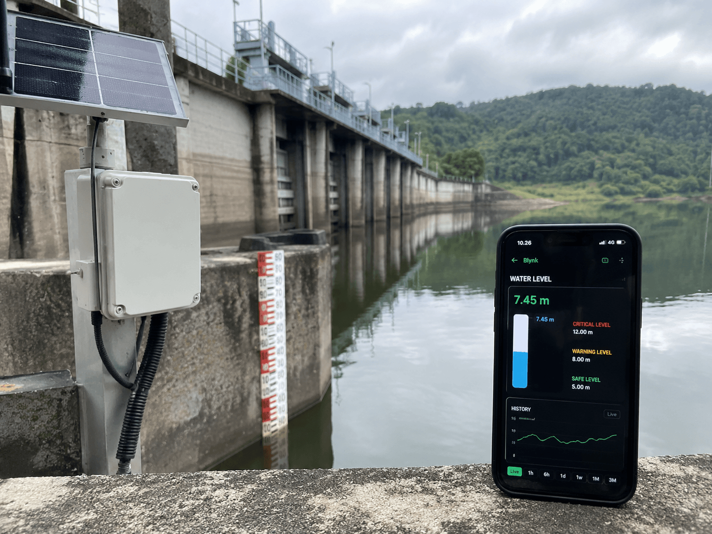 Sistem Monitoring Bendungan